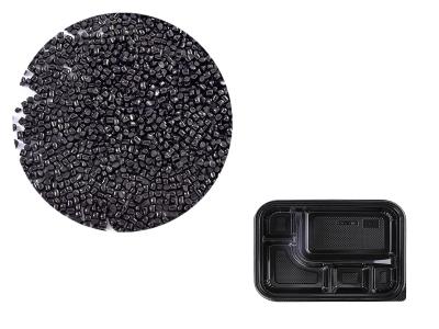 色母粒水分儀如何使用，塑料粒子含水率怎么測(cè)試？